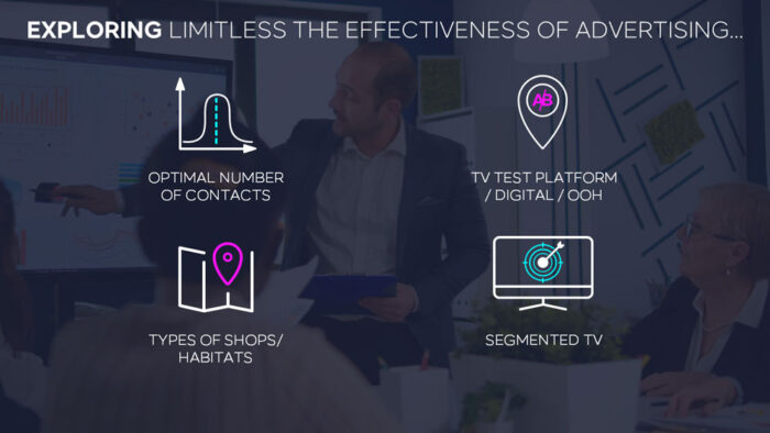 ad4sales_03_en